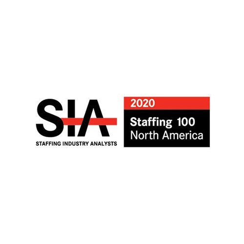 SIA award