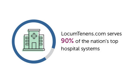 LocumTenens.com Serves 90% of the nation's top hospital systems