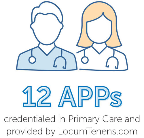 12 APPs credentialed in Primary Care and provided by LocumTenens.com