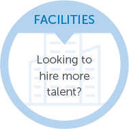 Facilities - Looking to hire more talent?
