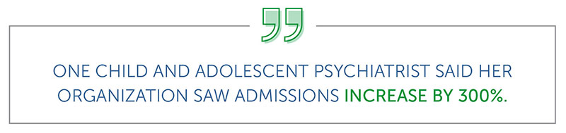 Psychiatrist organization saw admissions increase by 300%